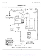 Preview for 95 page of artisan 8640B Technical Manual