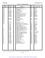 Preview for 231 page of artisan 8640B Technical Manual