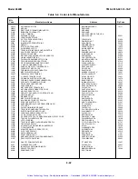 Preview for 234 page of artisan 8640B Technical Manual