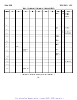 Preview for 238 page of artisan 8640B Technical Manual