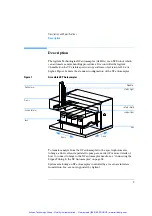 Preview for 10 page of artisan Agilent Operator'S Manual