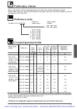 Preview for 7 page of artisan Altivar 16 Series User Manual