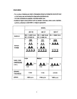 Preview for 2 page of artisan AM-117 Operator'S Manual