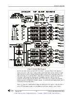 Preview for 14 page of artisan DAC128V Hardware Reference Manual