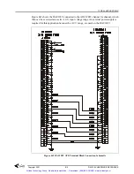 Preview for 44 page of artisan DAC128V Hardware Reference Manual