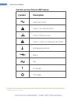 Preview for 7 page of artisan FS730 (Single) Operation And Service Manual