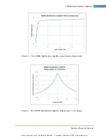 Preview for 16 page of artisan FS730 (Single) Operation And Service Manual