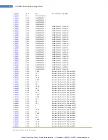 Preview for 23 page of artisan FS730 (Single) Operation And Service Manual