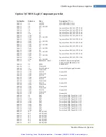 Preview for 38 page of artisan FS730 (Single) Operation And Service Manual