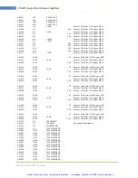 Preview for 39 page of artisan FS730 (Single) Operation And Service Manual