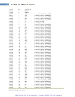 Preview for 63 page of artisan FS730 (Single) Operation And Service Manual