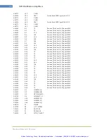 Preview for 71 page of artisan FS730 (Single) Operation And Service Manual