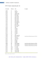 Preview for 77 page of artisan FS730 (Single) Operation And Service Manual