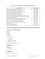 Preview for 17 page of artisan HP 700 Series Technical Reference Manual