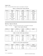 Preview for 33 page of artisan HP 700 Series Technical Reference Manual