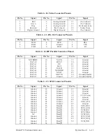 Preview for 34 page of artisan HP 700 Series Technical Reference Manual