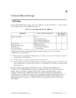 Preview for 50 page of artisan HP 700 Series Technical Reference Manual