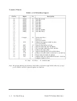 Preview for 57 page of artisan HP 700 Series Technical Reference Manual