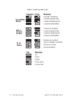 Preview for 63 page of artisan HP 700 Series Technical Reference Manual