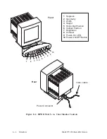 Preview for 74 page of artisan HP 700 Series Technical Reference Manual