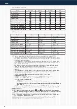 Preview for 29 page of artisan LCF-411-RS Operating Instructions Manual