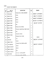 Preview for 35 page of artisan TORO 2600 Operator'S Manual