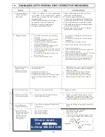 Preview for 15 page of artisan TORO 4000 Series Instruction And  Spare Parts Manual