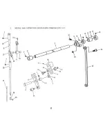 Preview for 7 page of artisan Toro-4600 Operator And Parts Manual