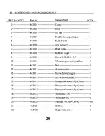 Preview for 30 page of artisan Toro-4600 Operator And Parts Manual