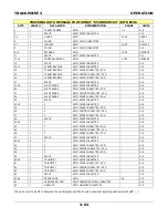 Preview for 156 page of artisan TRACKPOINT 3 4211A Operation And Maintenance Manual