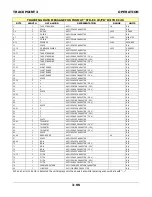 Preview for 159 page of artisan TRACKPOINT 3 4211A Operation And Maintenance Manual