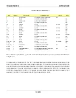 Preview for 172 page of artisan TRACKPOINT 3 4211A Operation And Maintenance Manual