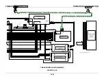 Preview for 186 page of artisan TRACKPOINT 3 4211A Operation And Maintenance Manual