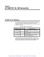 Предварительный просмотр 44 страницы artisan TurboStacK AT-TS06F Installation Manual