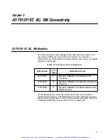 Предварительный просмотр 54 страницы artisan TurboStacK AT-TS06F Installation Manual