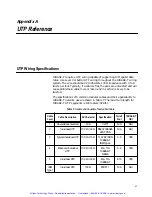 Предварительный просмотр 72 страницы artisan TurboStacK AT-TS06F Installation Manual