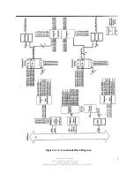 Предварительный просмотр 10 страницы artisan VME-SIO4A User Manual