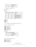 Предварительный просмотр 33 страницы artisan VME-SIO4A User Manual