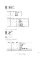 Предварительный просмотр 39 страницы artisan VME-SIO4A User Manual