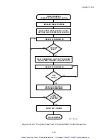 Preview for 44 page of artisan VMIVME-3111 Instruction Manual