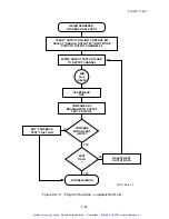 Preview for 51 page of artisan VMIVME-3111 Instruction Manual