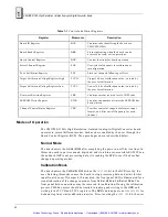 Preview for 21 page of artisan VMIVME-3136A Product Manual