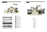 Preview for 4 page of artisan WM217 Operation Instruction Manual