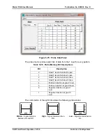 Предварительный просмотр 217 страницы Artison 75340-1 User Manual