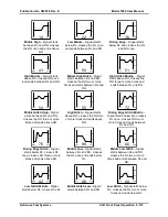 Предварительный просмотр 218 страницы Artison 75340-1 User Manual