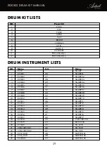 Preview for 29 page of Artist Guitars EDK822 Manual