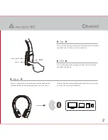 Предварительный просмотр 3 страницы Artiste ABH802 Manual