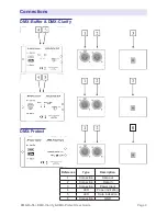 Предварительный просмотр 3 страницы Artistic Licence DMX-Buffer User Manual