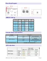 Предварительный просмотр 4 страницы Artistic Licence DMX-Buffer User Manual