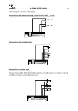 Preview for 13 page of Artistic Licence DMX4ALL ArtNet-DMX Mux24 User Manual